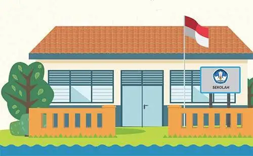 Memahami Perbedaan Antara Sekolah Rakyat dan Sekolah Unggul Garuda: Pahami untuk Mencegah Kesalahpahaman
