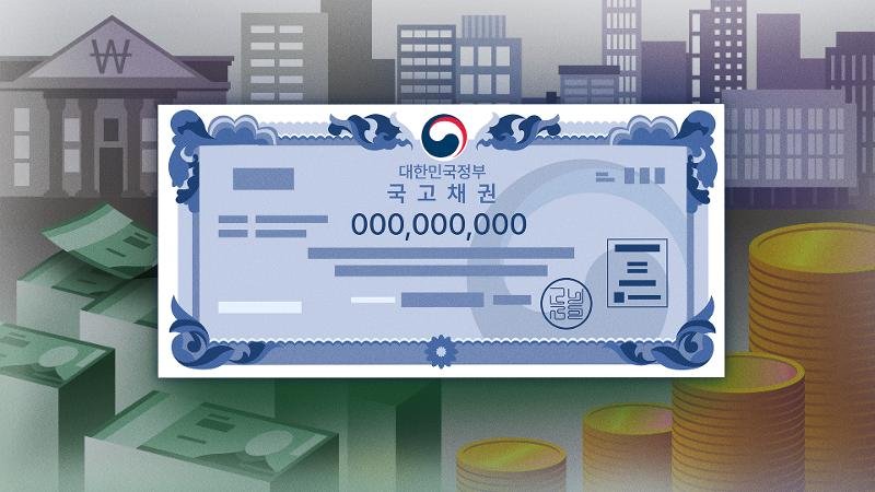 Menghitung Bunga dengan Cepat untuk Kebutuhan Finansial