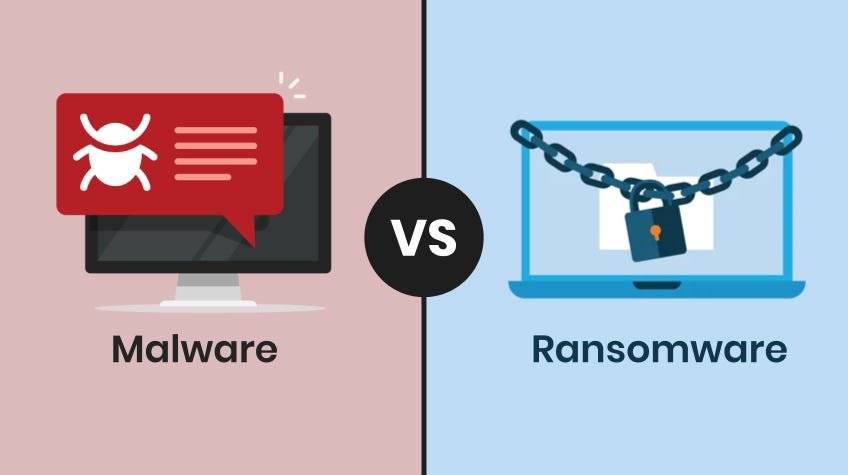 Recovery Data Setelah Serangan Malware & Ransomware: Panduan Lengkap