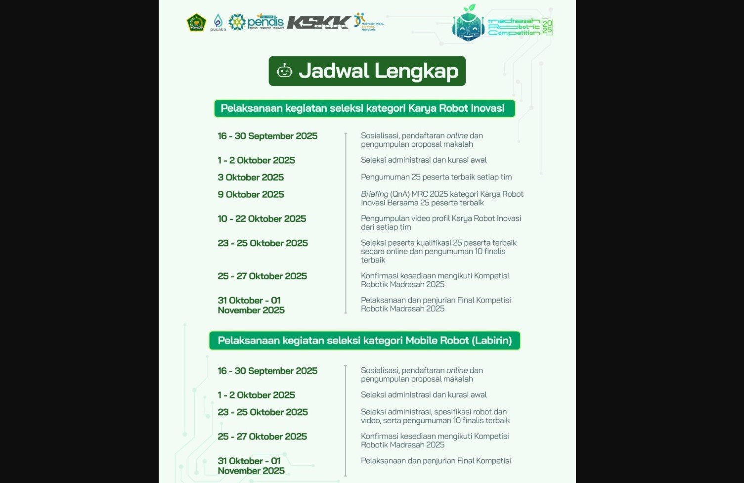 Pendaftaran Madrasah Robotic Competition (MRC) masih Dibuka, Cari Tahu Jadwal Lengkapnya di Sini!