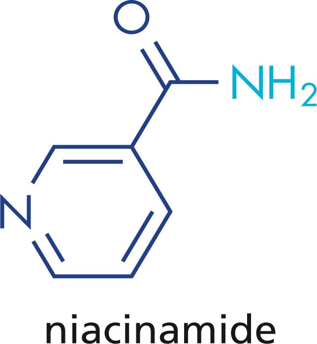 Kombinasi Niacinamide yang Sebaiknya Dihindari agar Kulit Tidak Bermasalah