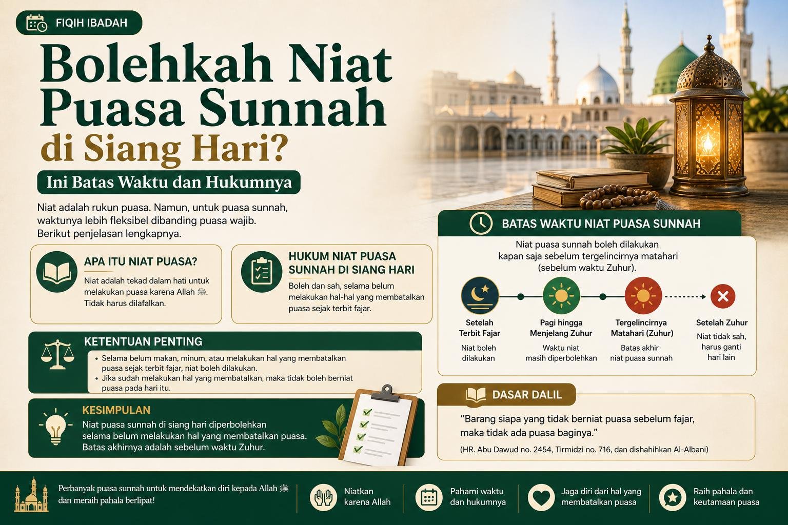 Bolehkah Niat Puasa Sunnah di Siang Hari? Ini Batas Waktu dan Hukumnya