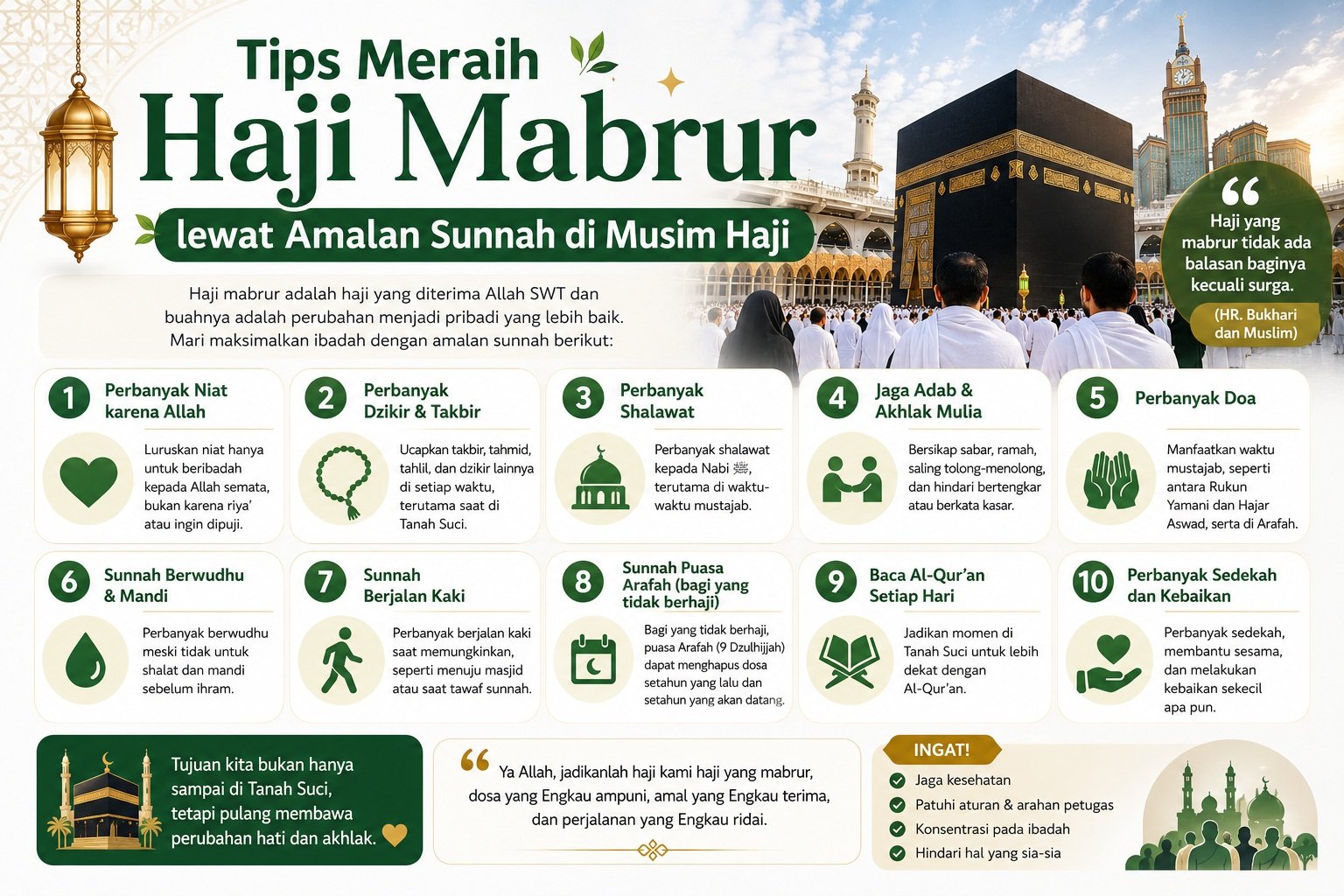 Tips Meraih Haji Mabrur lewat Amalan Sunnah di Musim Haji