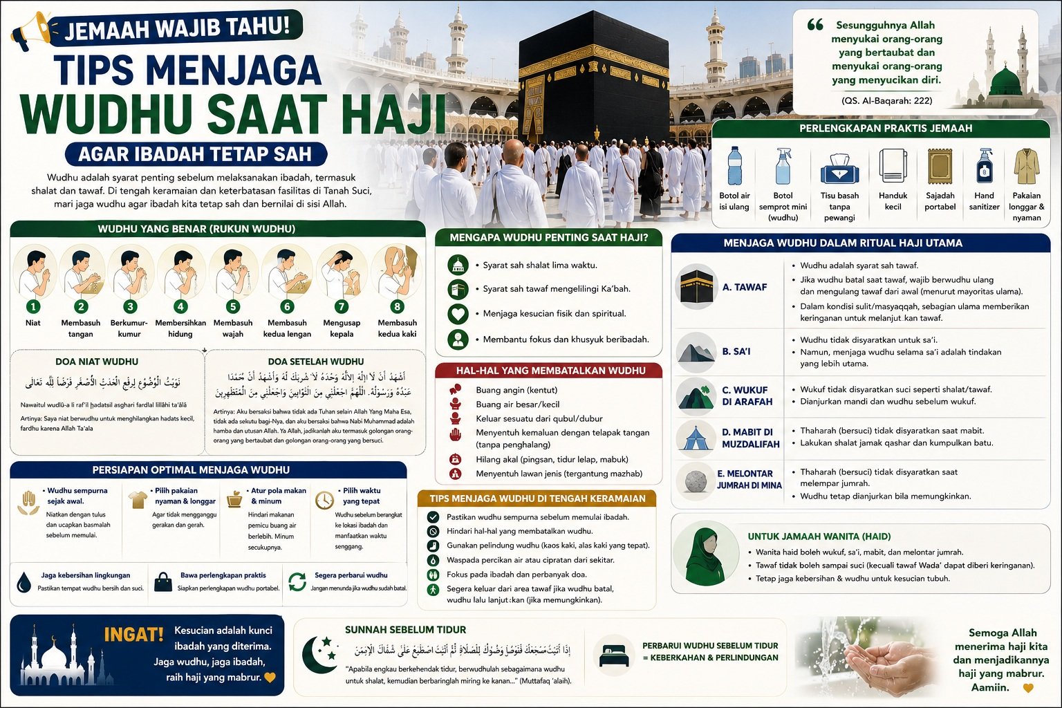 Jemaah Wajib Tahu! Tips Menjaga Wudhu saat Haji agar Ibadah Tetap Sah