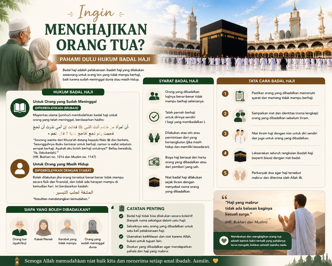 Ingin Menghajikan Orang Tua? Pahami Dulu Hukum Badal Haji
