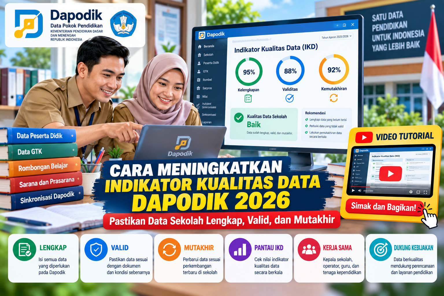 Cara Meningkatkan Indikator Kualitas Data Dapodik 2026: Pastikan Data Sekolah Lengkap, Valid, dan Mutakhir
