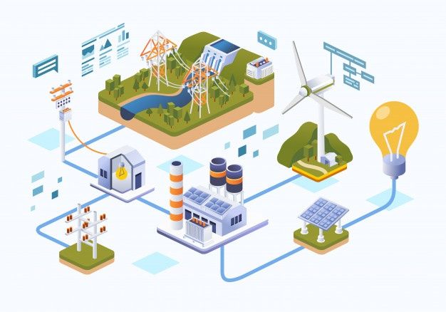 Energi Terbarukan dan Tidak Terbarukan, Apa Perbedaannya dalam Menghasilkan Listrik?