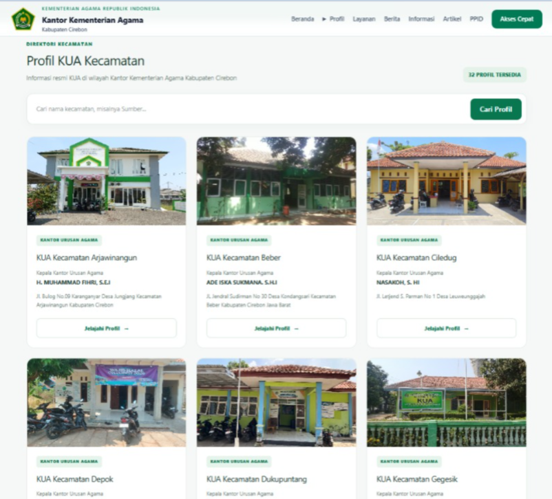 Mau Tahu Profil KUA se-Kabupaten Cirebon? Kini Bisa Diakses Secara Online
