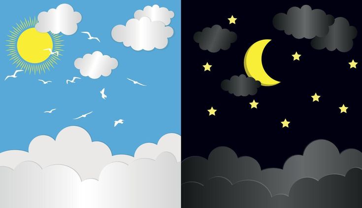 Mengapa Lama Siang dan Malam Berbeda? Ini Penjelasan Ilmiah tentang Pergerakan Bumi