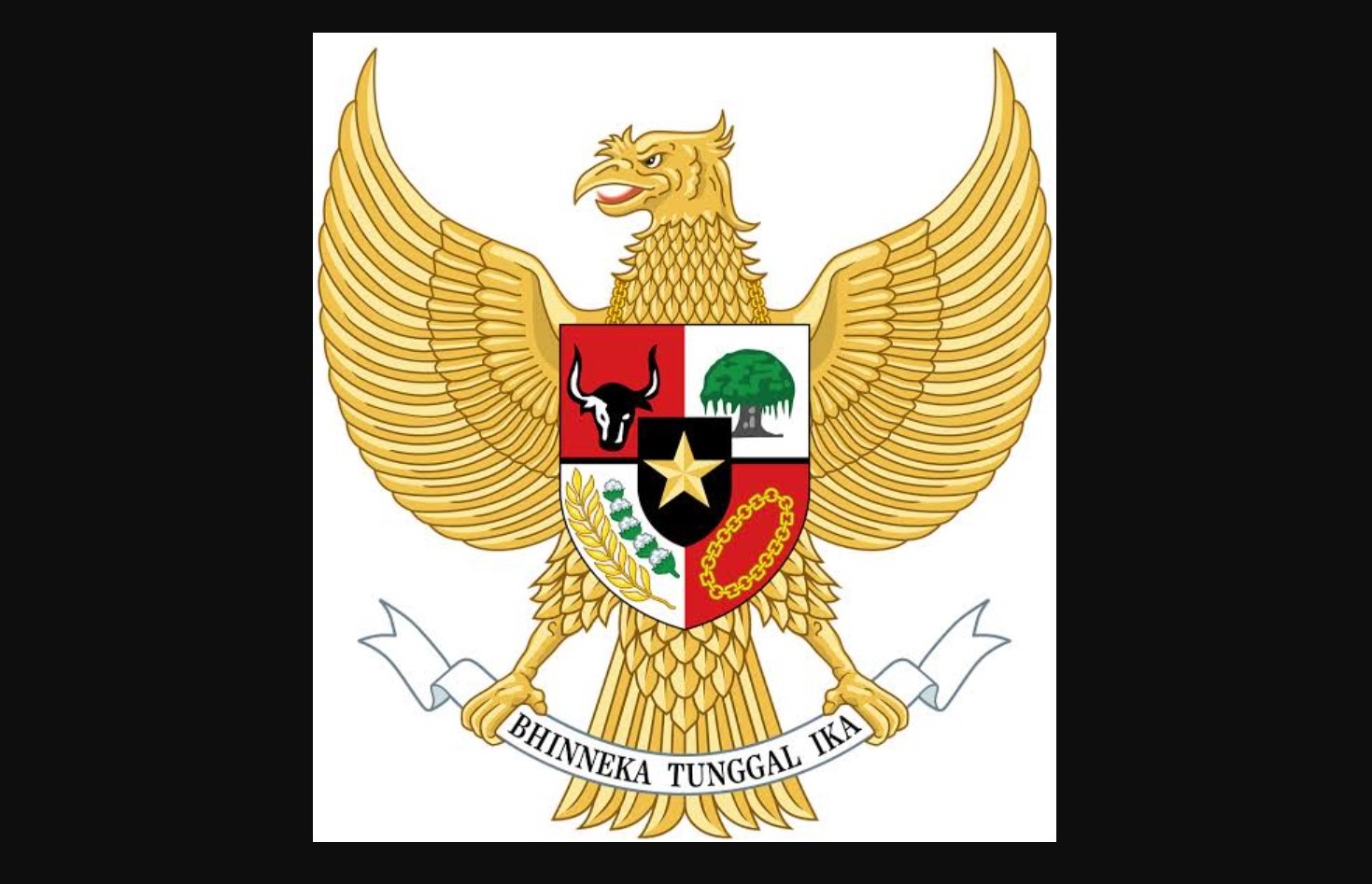 Materi Pendidikan Pancasila Kelas X Bab 1: Poin Penting untuk Belajar