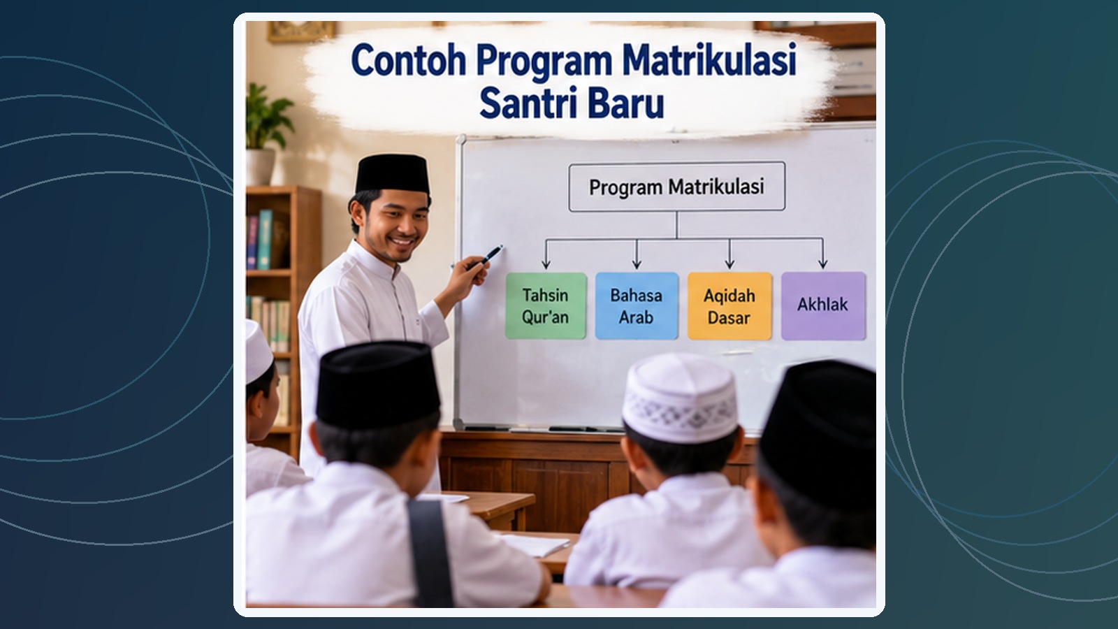 Contoh Program Matrikulasi Santri Baru untuk Memetakan Kemampuan Dasar sebelum Pembelajaran