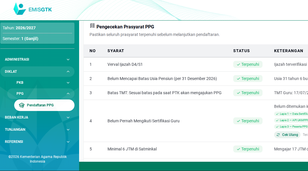 Siapa Saja yang Berhak Mendaftar PPG Daljab Kemenag 2026? Ini Syarat Lengkapnya